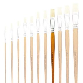 Südor műszálas lapos sörte ecset, 258-14 