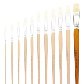 Südor műszálas lapos sörte ecset, 258-20